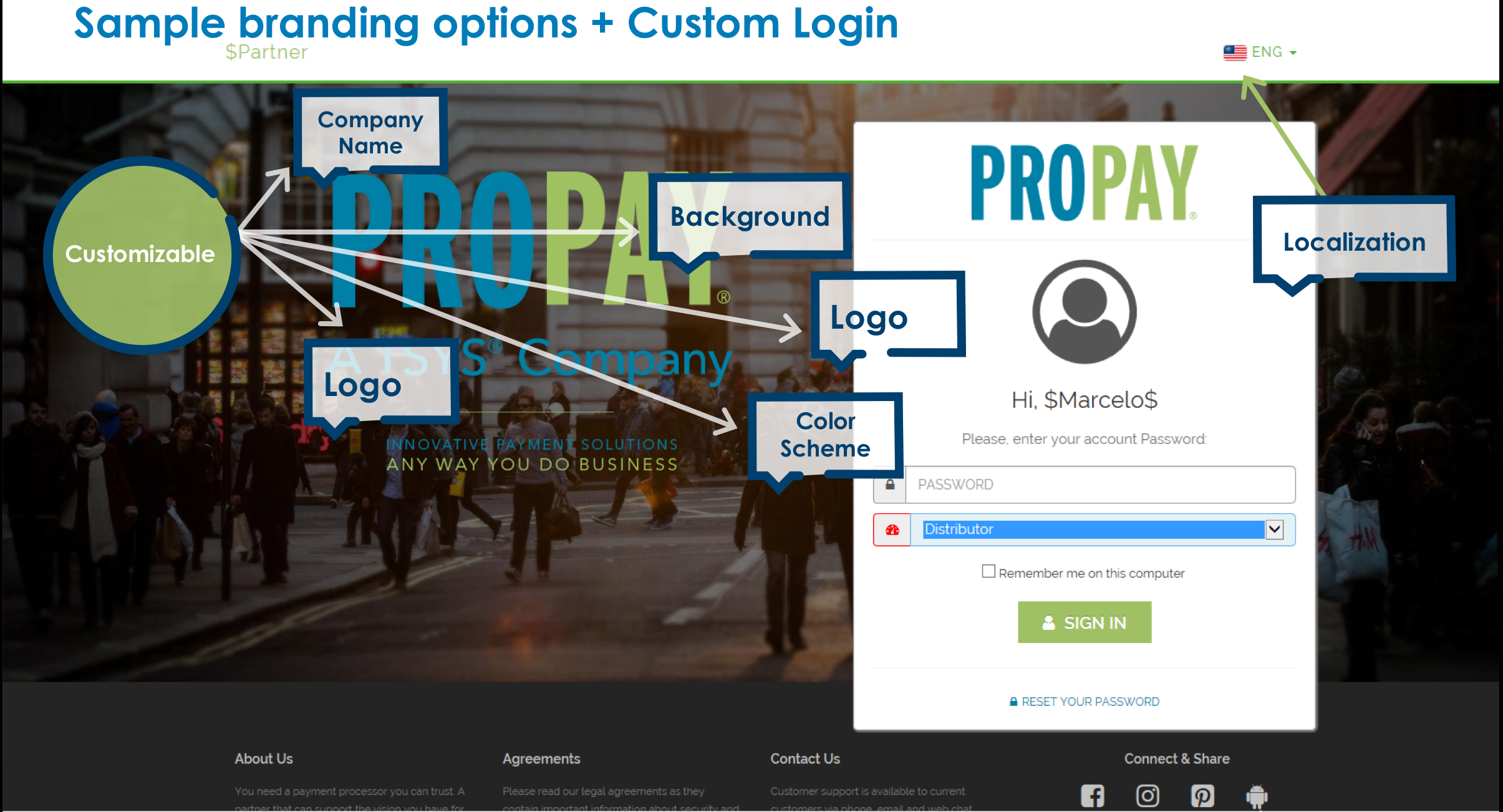 Custom-Page-Screenshot.png