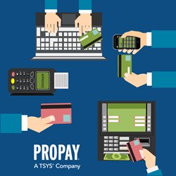 ProPay Software